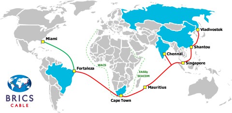 BRICS Cable.jpg