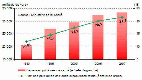 jéconomie,japon,ruine,shinzo,abe,etats-unis